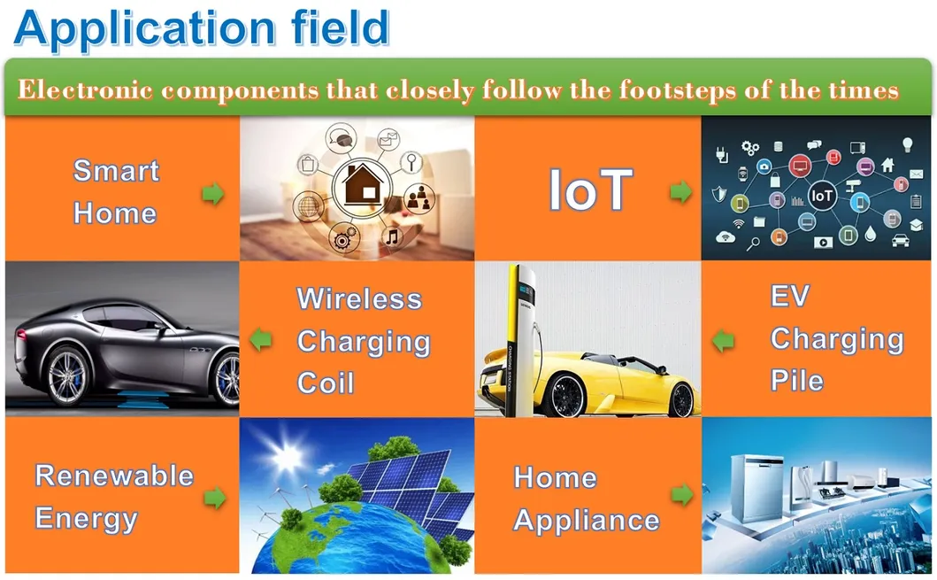 OEM/ODM Coils Ikp-Elec Carton Variable Specifications Electronics Flat Wire Power Inductor