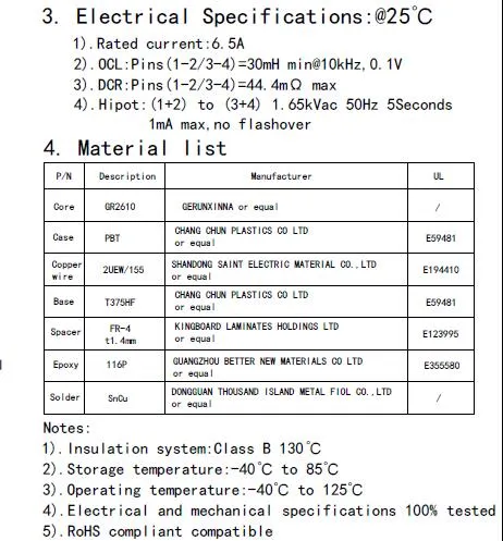 Ikp Electronics Verticle Common Mode Choke, Top China Inductor Manufacturer