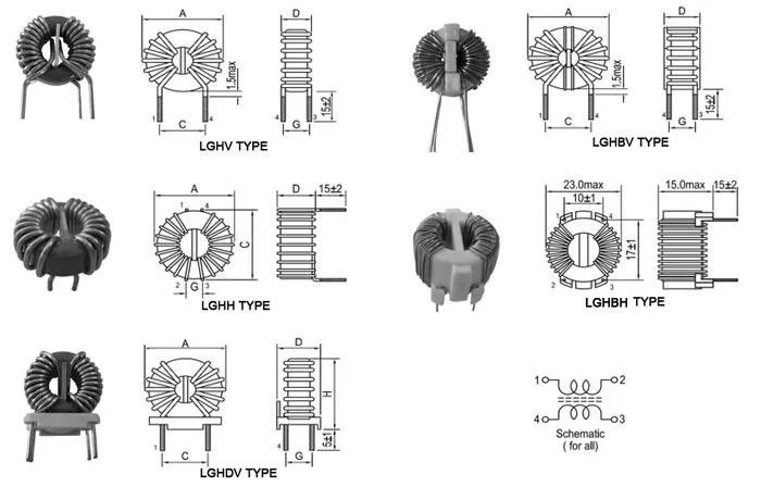 High Current Toroidal Core Common Mode Choke Coils for New Energy