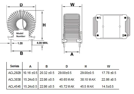 L Pin Common Mode Power Inductor