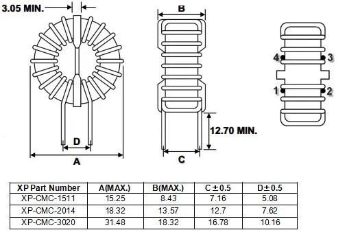 10A 20mh Nanocrstaline Common Mode Choke Coil Inductor