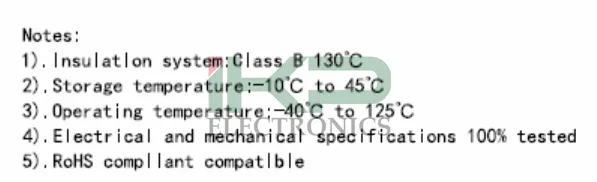 High Current Common Mode Inductor for It Equipment
