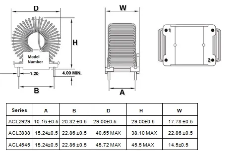 Power Common Mode Choke Inductor (CSC core)
