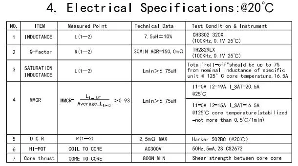 Power Supply Use Flat Wire Common Mode Choke Inductor for Power Inverter