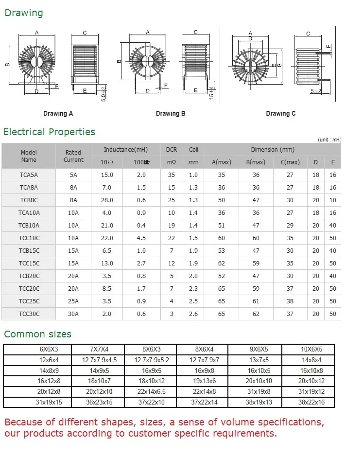 Customized Three Phase Ferrite Core Common Mode Chokes