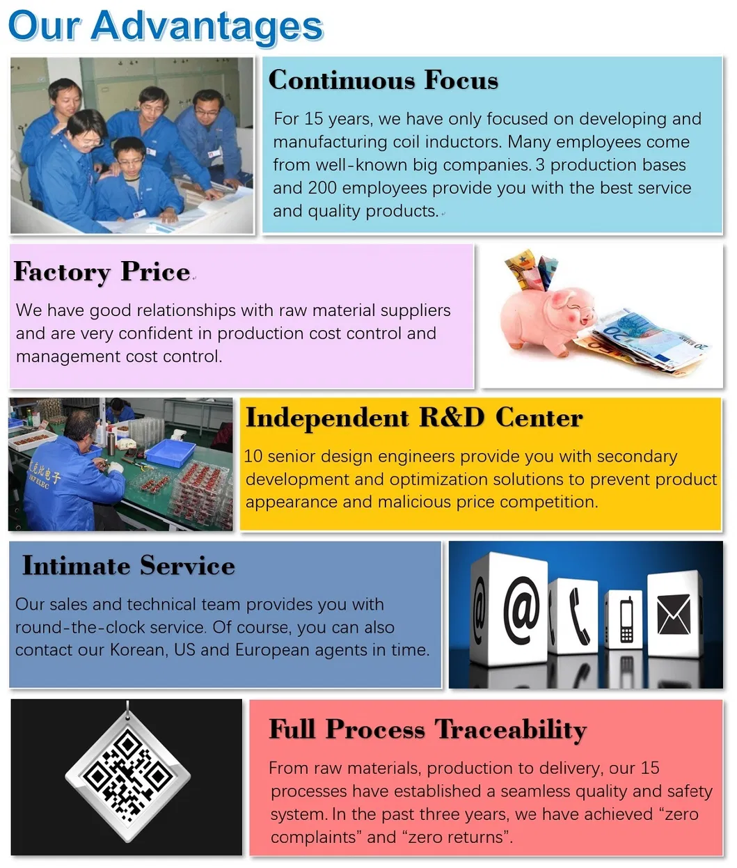 Ikp Integrated Transformer Carton/Pallet Pfc Choke Coil Differential Mode Inductance