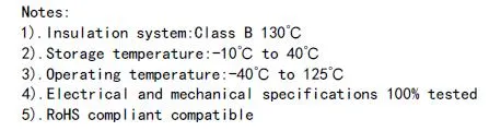 China Inductor Factory Manufactures Differential Mode Choke, with UL/Ce/RoHS Certification