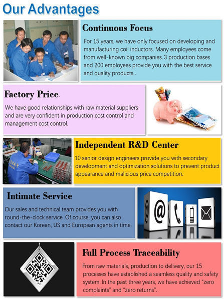 Four Phase Toroidal Nanocrystalline Core Common Mode Power Line Choke Coils