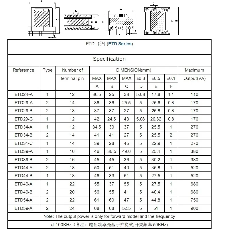 Etd Core SMD Type High Frequency Transformer