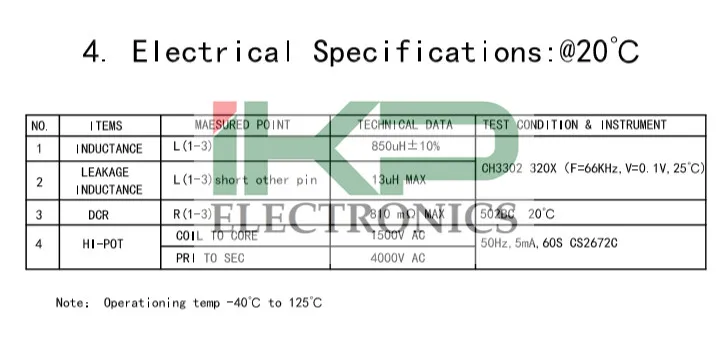 EDR 2810/ EDR40 High Frequency Transformer for Industrial Lighting in Stock